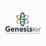 Genesis RH