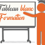 TABLEAU BLANC FORMATION